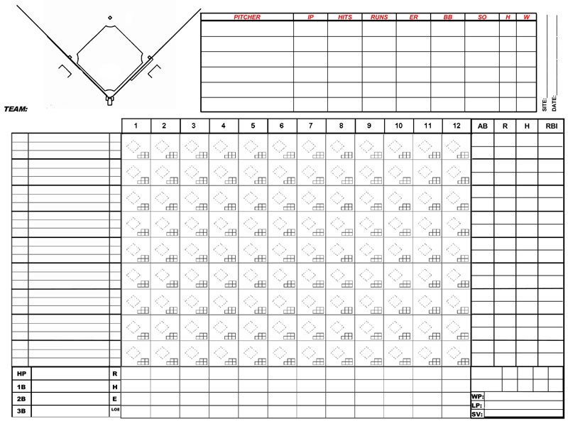Baseball Score Sheets Free Printable Word Excel PDF