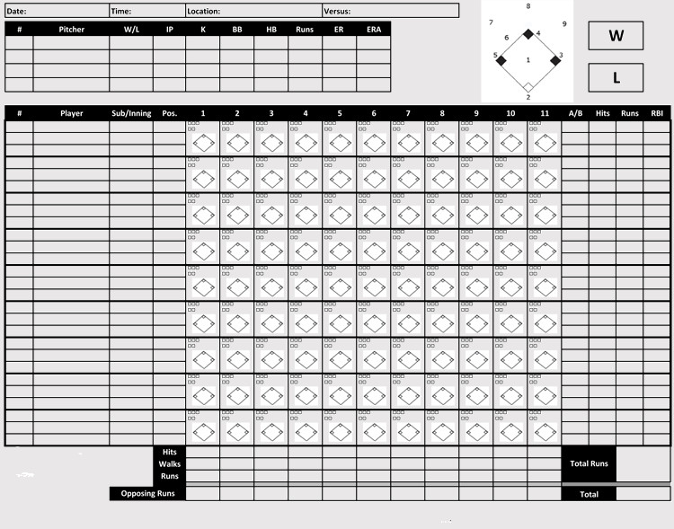 Printable Baseball Scorecards Scoresheets PDF