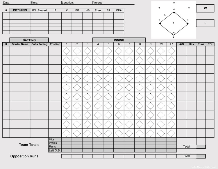 Printable Baseball Scorecards Scoresheets PDF