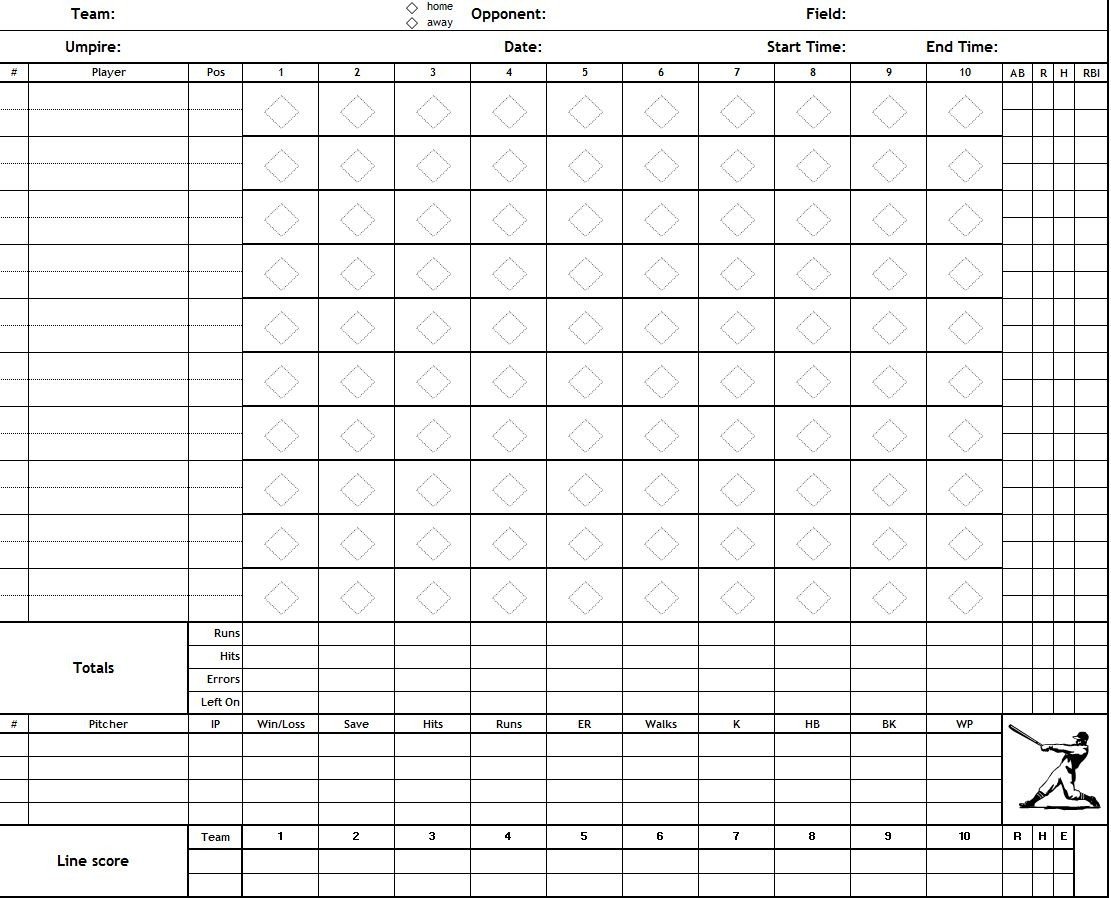 Printable Baseball Scoresheet Zoroblaszczakco