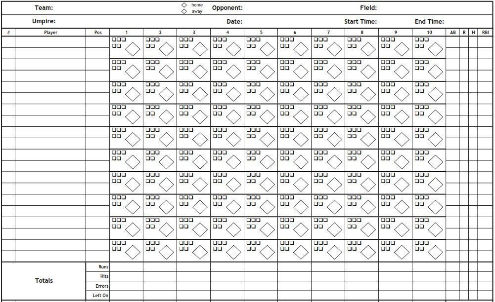 Printable PDF Baseball Scorecard Lineup Count Sheets