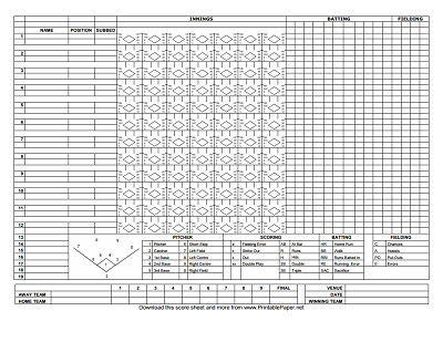 Softball Score Sheet Free Download Edit Fill Create