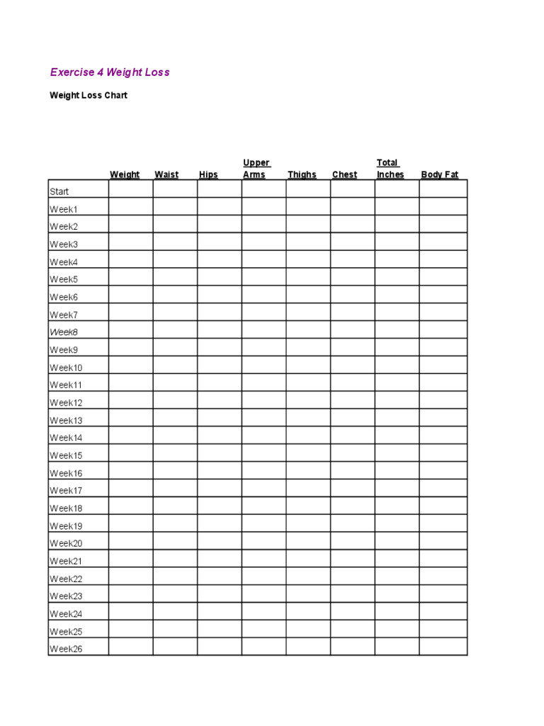 2018 Weight Loss Chart Fillable Printable PDF & Forms