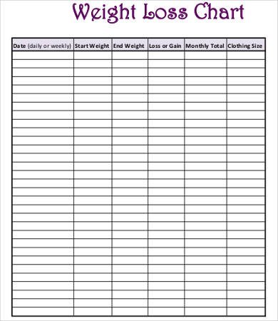 Free Printable Weight Loss Graph Template Printable Pages