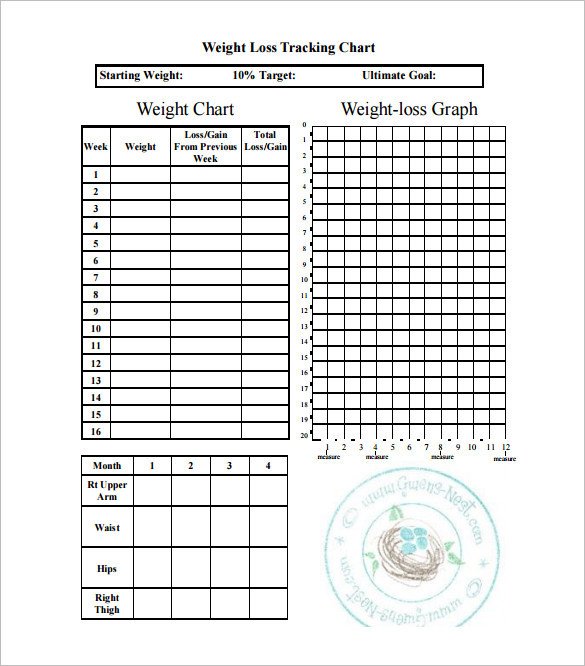 Weight Loss Chart Template – 9 Free Word Excel PDF