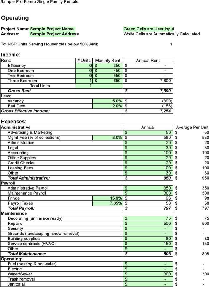 Download Pro Forma Family Cash Flow Template for Free