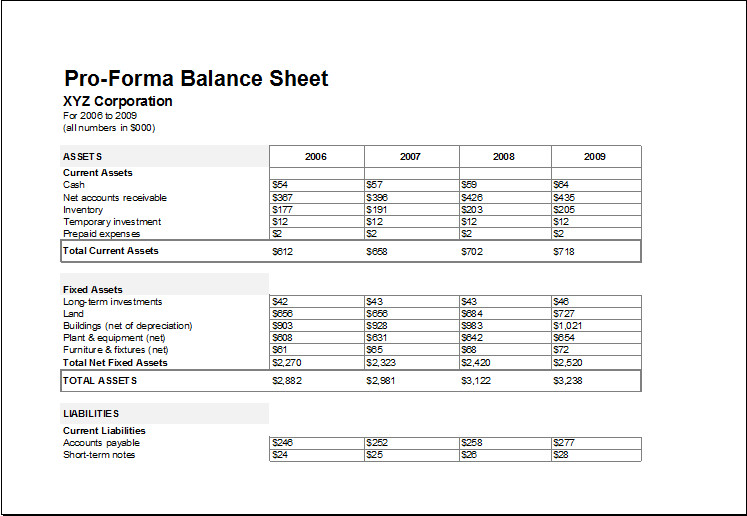 Proforma Balance Sheet Template for EXCEL
