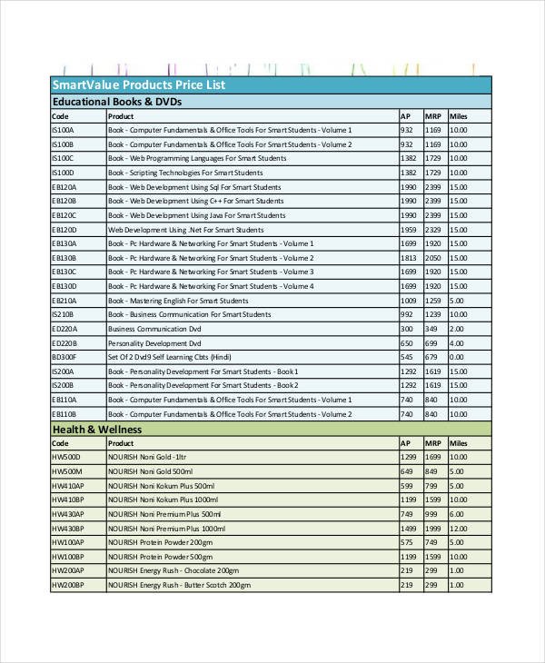 Product List Template 9 Free PDF Documents Download