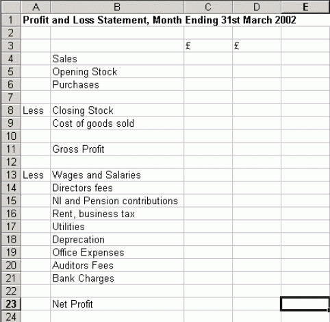 10 Profit And Loss Templates Excel Templates