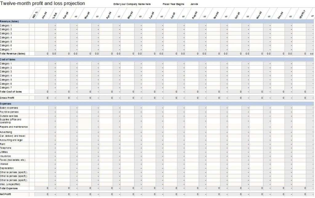 10 Profit And Loss Templates Excel Templates