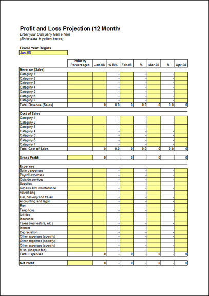 Download 12 Month Profit And Loss Related Excel Templates