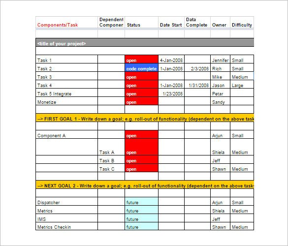 7 Project Management Schedule Templates Docs Excel