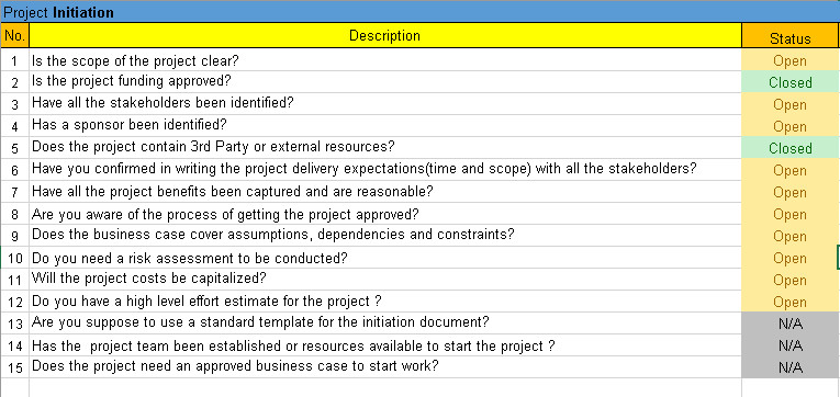 Project Management Checklist Excel Template Free