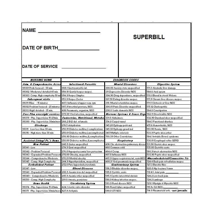49 Superbill Templates family practice Physical Therapy