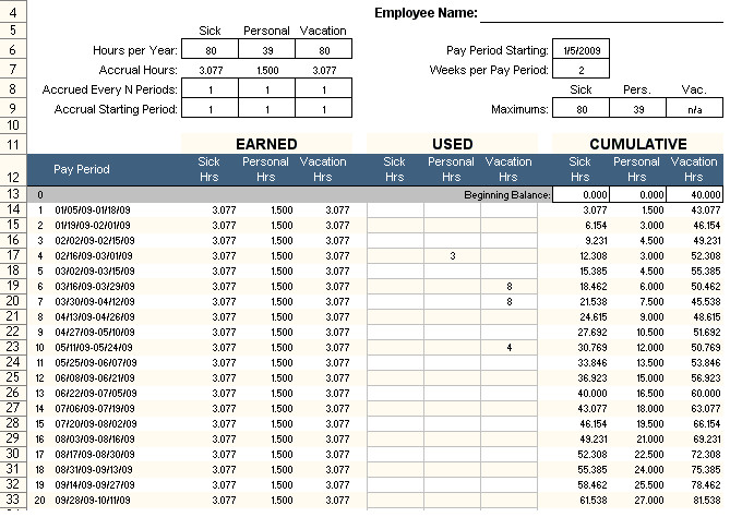 Employee PTO Tracker Excel Template Free Free Excel