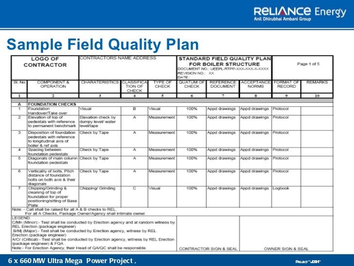 11 Quality Management Plan Examples PDF Word