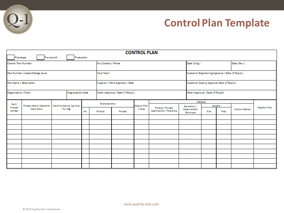 Control Plan Control Plan Development