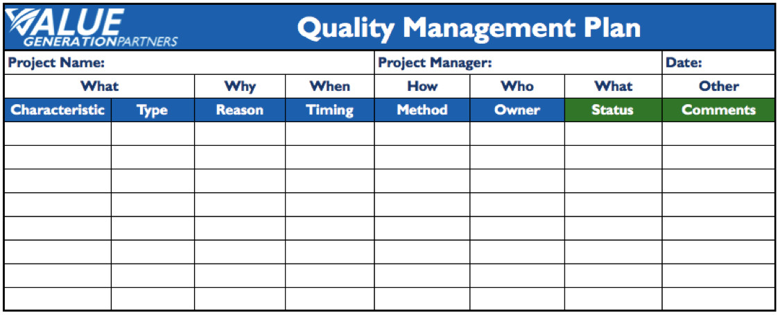 Generating Value by Using a Project Quality Management