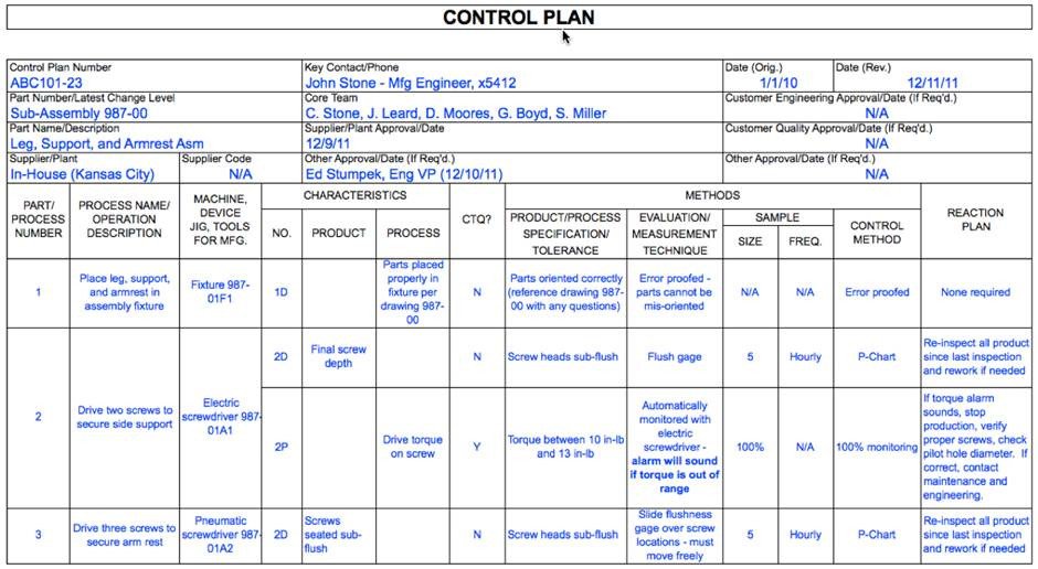 Quality Control Plan Template