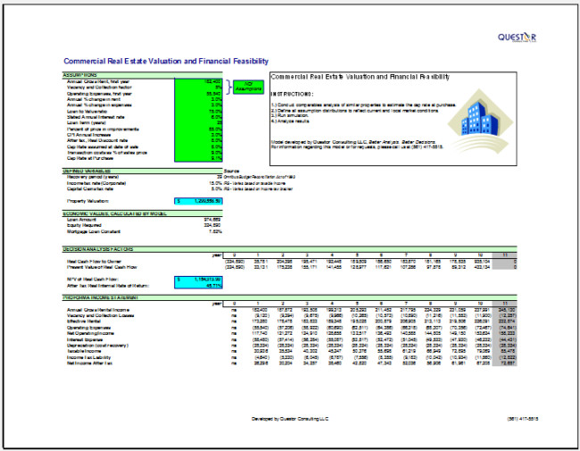 Market Analysis Templates 5 Plus Forms and Docs Word