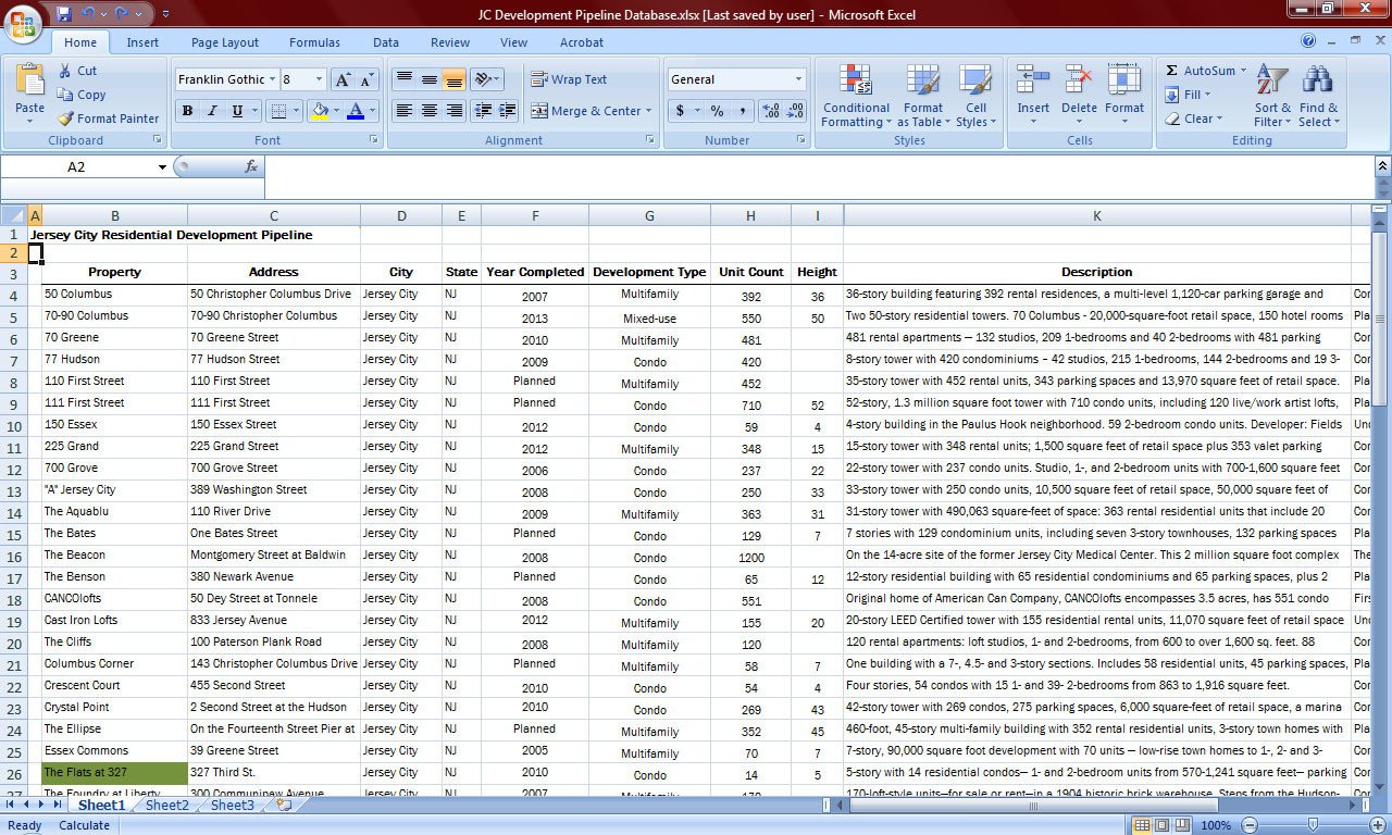 real estate spreadsheets excel LAOBING KAISUO