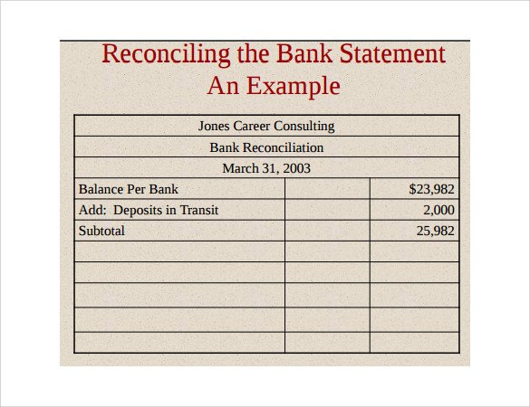Sample Bank Statement Template 13 Free Documents