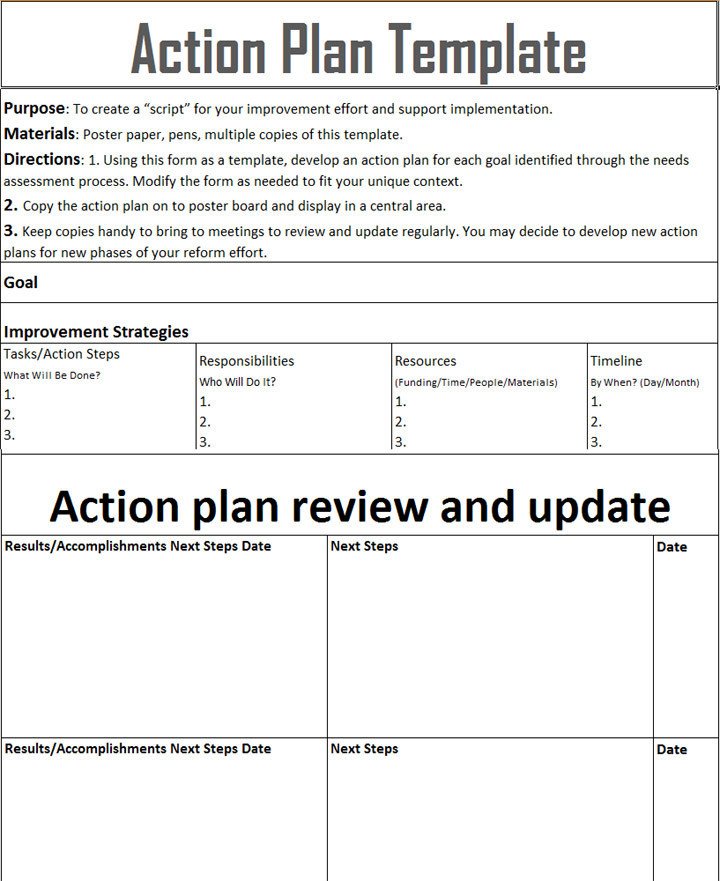 10 Employee Action Plan Examples PDF Word