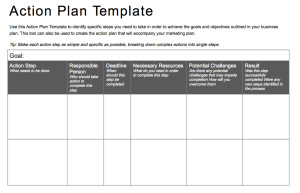7 Free Action Plan Templates For Various Purposes
