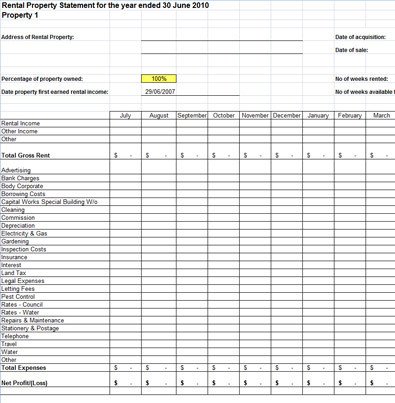 Free Sample Rental Property Schedule Template