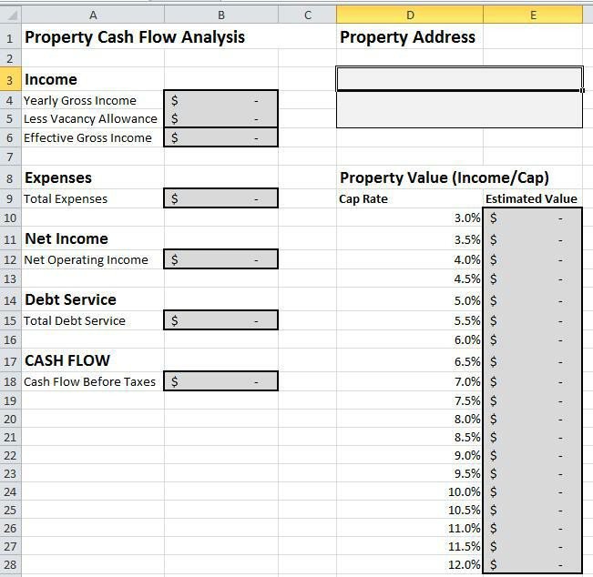 Rental Cash Flow Analysis Spreadsheet for Excel
