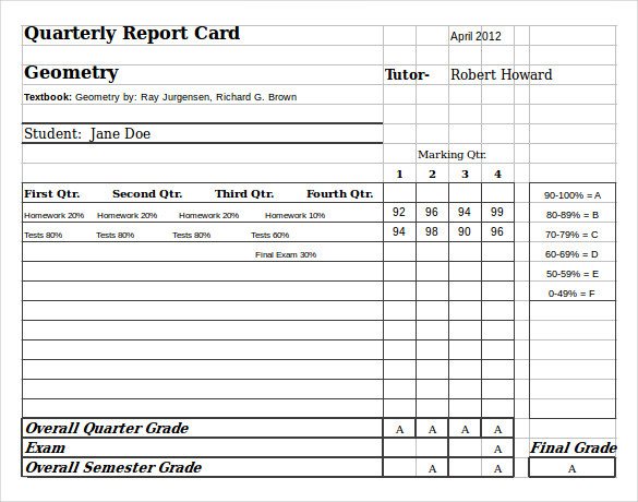 Homeschool Report Card Template 6 Download Documents in