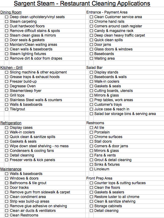 restaurant checklist template Google Search