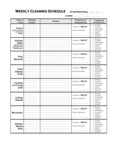 Restaurant Server Side Work Checklist Template