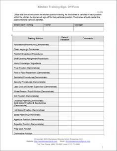 Restaurant Server Side Work Checklist Template