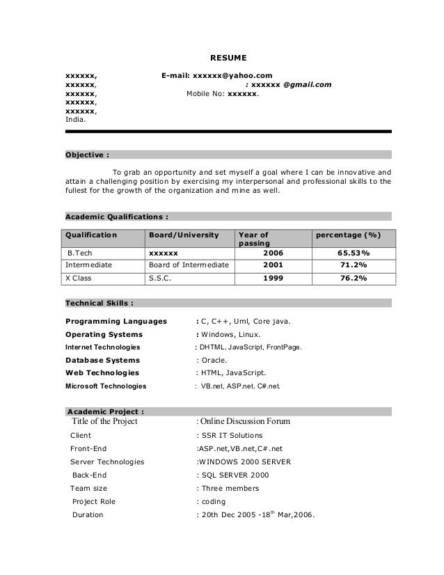 Fresher resume sample7 by Babasab Patil