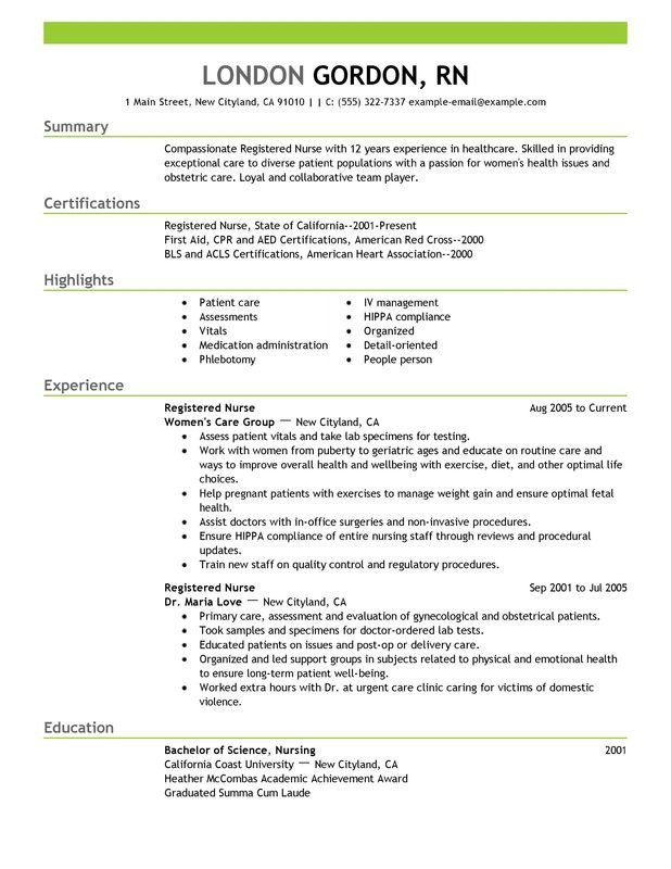 Unfor table Registered Nurse Resume Examples to Stand