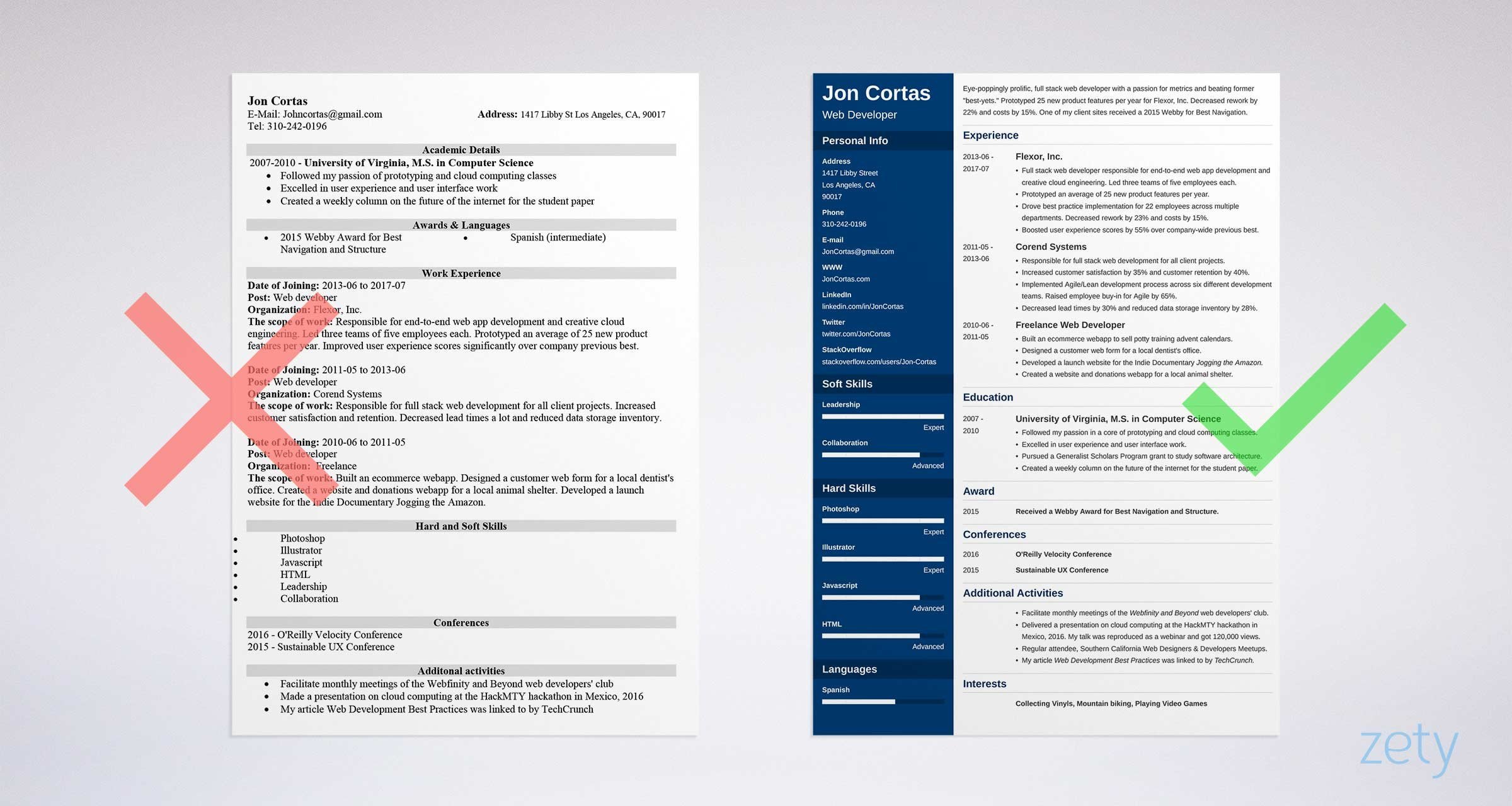 Free Resume Templates for Word 15 CV Resume Formats to