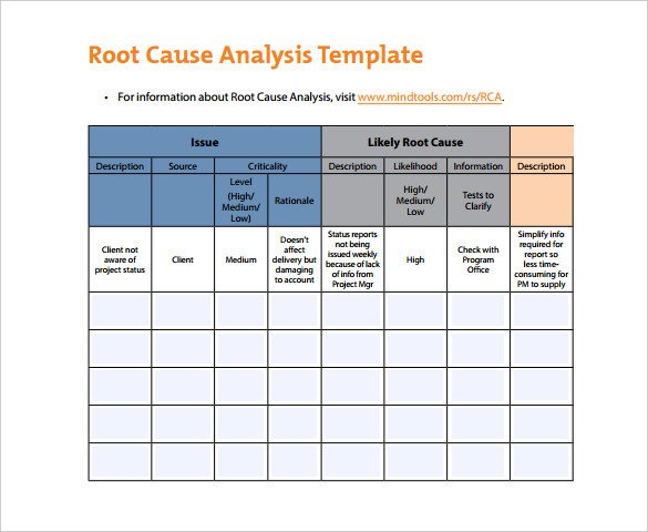 30 Root Cause Analysis Templates Word
