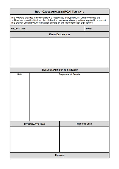 Root Cause Analysis Template Free Download Edit Fill