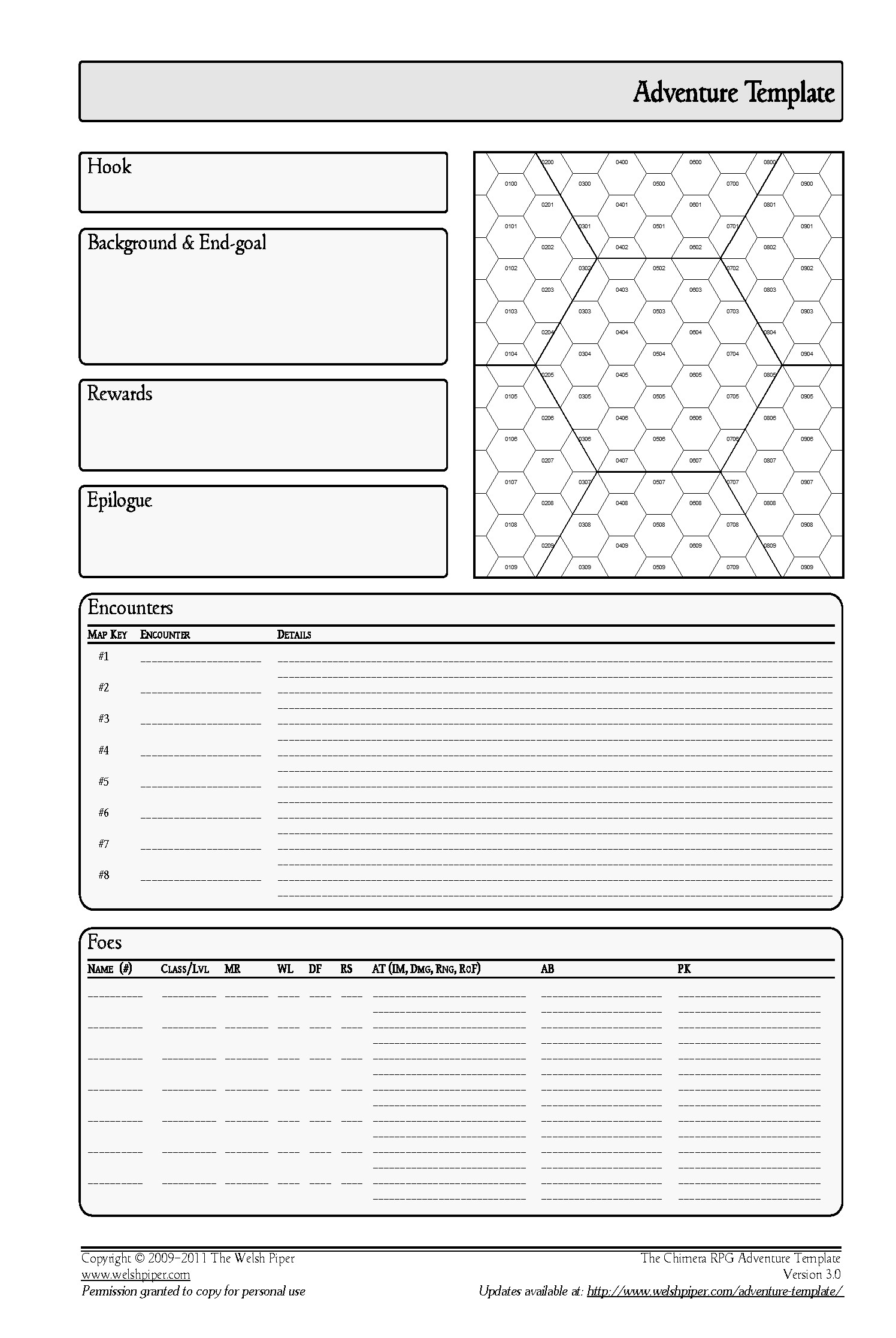 27 of DD Hex Map Template