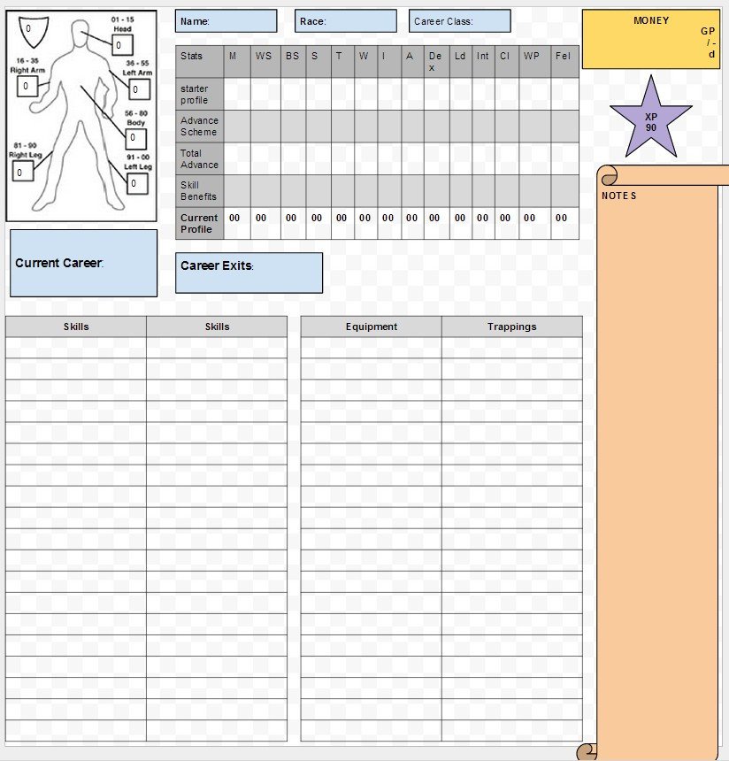 just for fun Show off your Character Sheet Designs