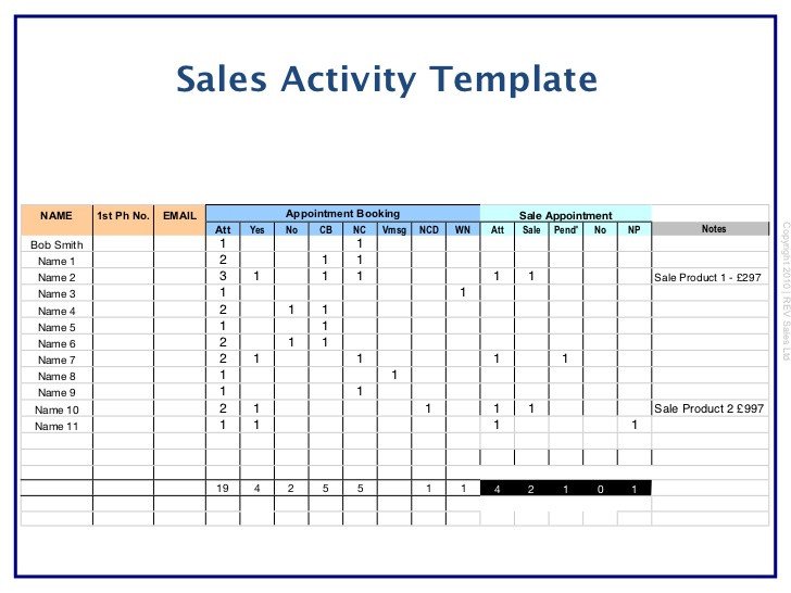 Essential Sales System Programme webinar 2