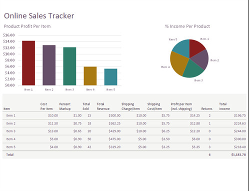 line Sales Tracker