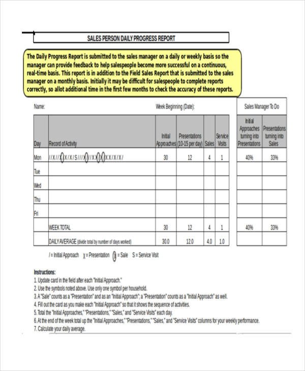 Sales Call Report Template 12 Free Word PDF Apple