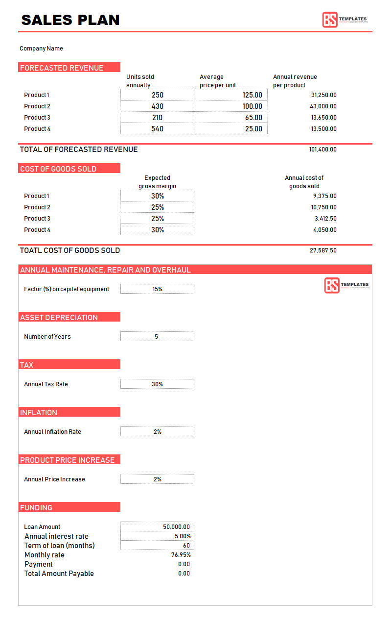 Sales Plan template Sales strategy plan word excel format