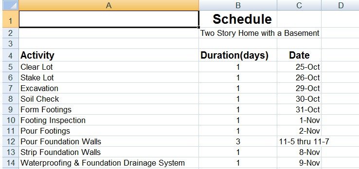 Sample Residential Construction Schedule