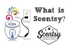 Scentsy Wish list and Business card templates on Pinterest