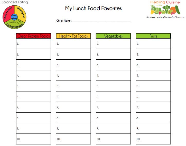 Healing Cuisine School Lunches Part 3 Menu Planning