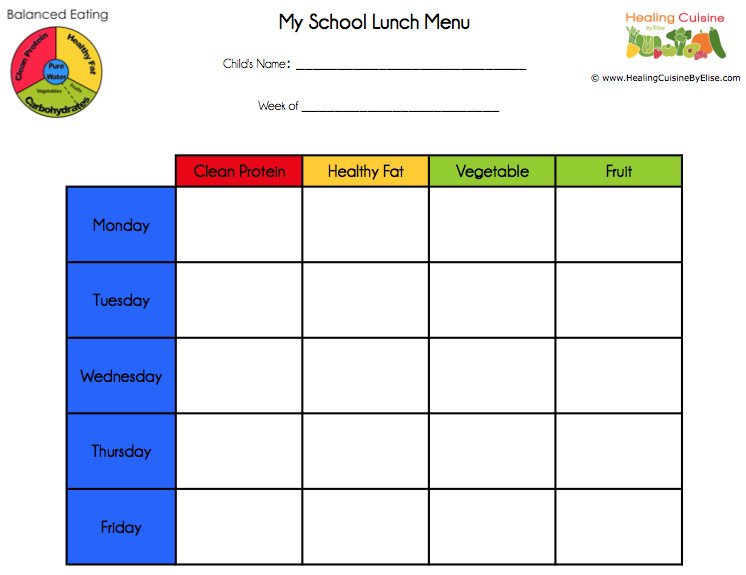 School Lunches Part 3 Menu Planning
