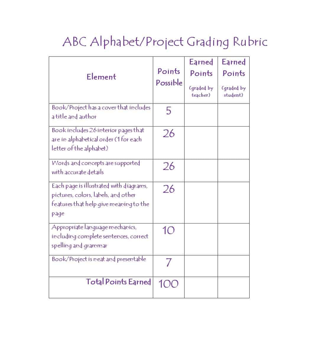 46 Editable Rubric Templates Word Format Template Lab